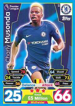 Charly Musonda Chelsea 2017/18 Topps Match Attax #81